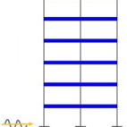 Figure 3a - Frame with linear behavior