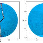 Fig. 1b: numerical simulation (compared with experimental results) of the failure modes of a slotted concrete disc [4]